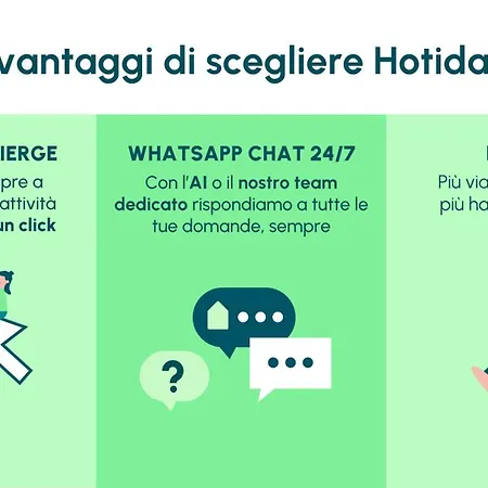 Hotiday Collection - Porto Azzurro 4* קאפוליברי